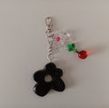 🌼⚫ 🍒🎀